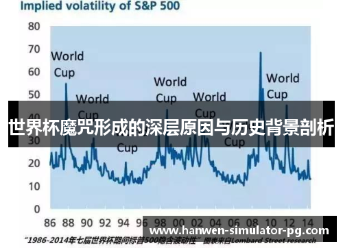 世界杯魔咒形成的深层原因与历史背景剖析