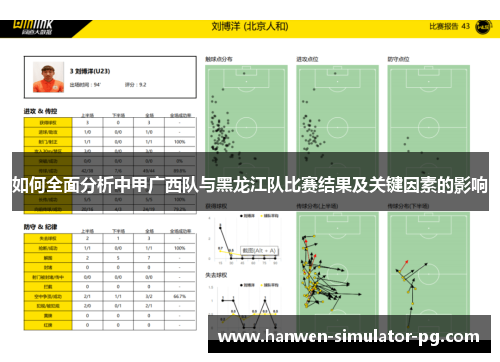 如何全面分析中甲广西队与黑龙江队比赛结果及关键因素的影响