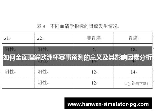 如何全面理解欧洲杯赛事预测的意义及其影响因素分析