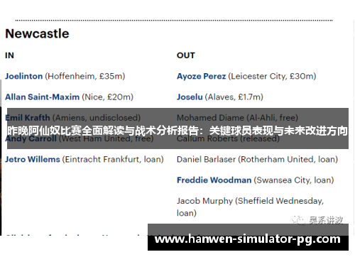 昨晚阿仙奴比赛全面解读与战术分析报告：关键球员表现与未来改进方向