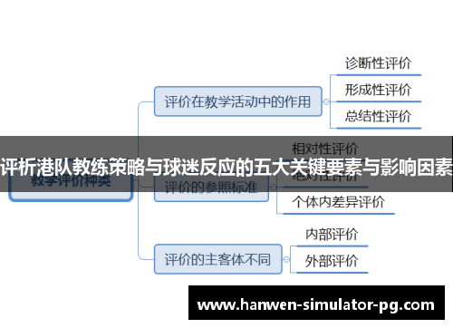 评析港队教练策略与球迷反应的五大关键要素与影响因素