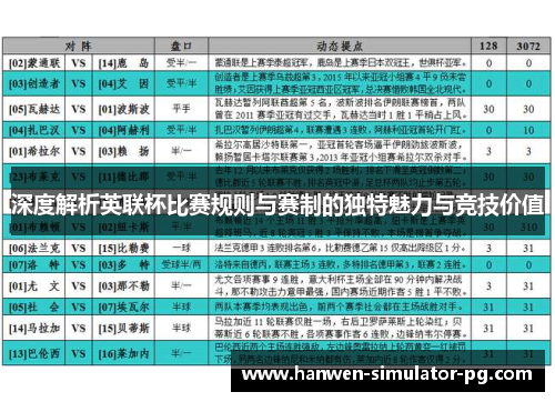 深度解析英联杯比赛规则与赛制的独特魅力与竞技价值 深度解析英联杯比赛规则与赛制的独特魅力与竞技价值