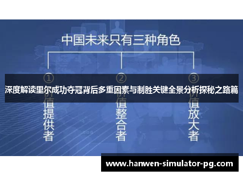 深度解读里尔成功夺冠背后多重因素与制胜关键全景分析探秘之路篇
