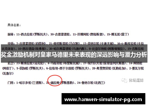 奖金激励机制对皇家马德里未来表现的深远影响与潜力分析