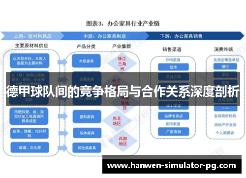 德甲球队间的竞争格局与合作关系深度剖析 德甲球队间的竞争格局与合作关系深度剖析