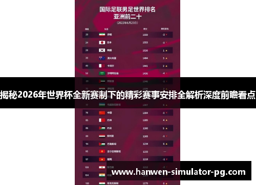 揭秘2026年世界杯全新赛制下的精彩赛事安排全解析深度前瞻看点