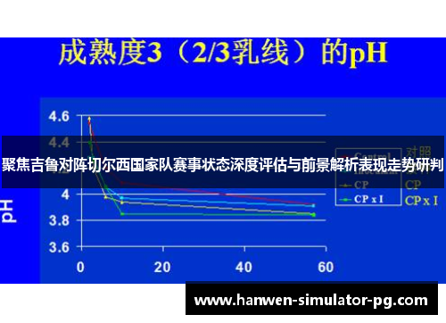 聚焦吉鲁对阵切尔西国家队赛事状态深度评估与前景解析表现走势研判