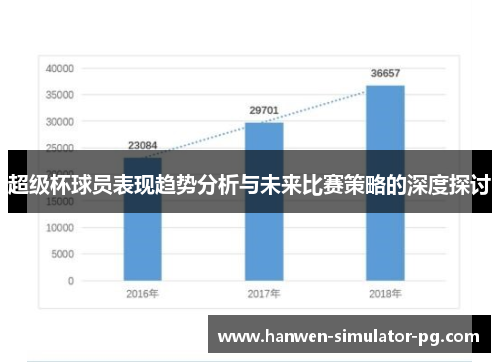 超级杯球员表现趋势分析与未来比赛策略的深度探讨 超级杯球员表现趋势分析与未来比赛策略的深度探讨