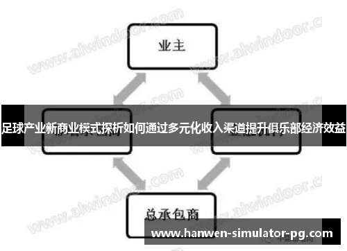 足球产业新商业模式探析如何通过多元化收入渠道提升俱乐部经济效益 足球产业新商业模式探析如何通过多元化收入渠道提升俱乐部经济效益