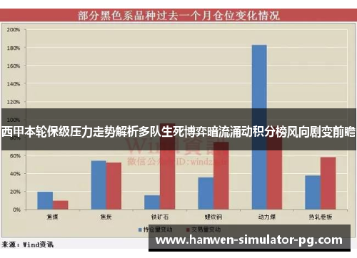 西甲本轮保级压力走势解析多队生死博弈暗流涌动积分榜风向剧变前瞻 西甲本轮保级压力走势解析多队生死博弈暗流涌动积分榜风向剧变前瞻